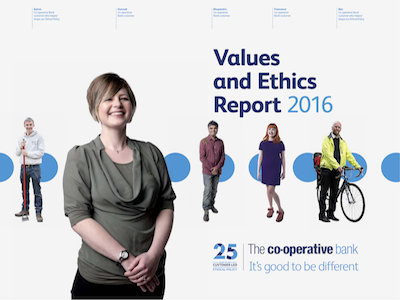 Ethics Report cover